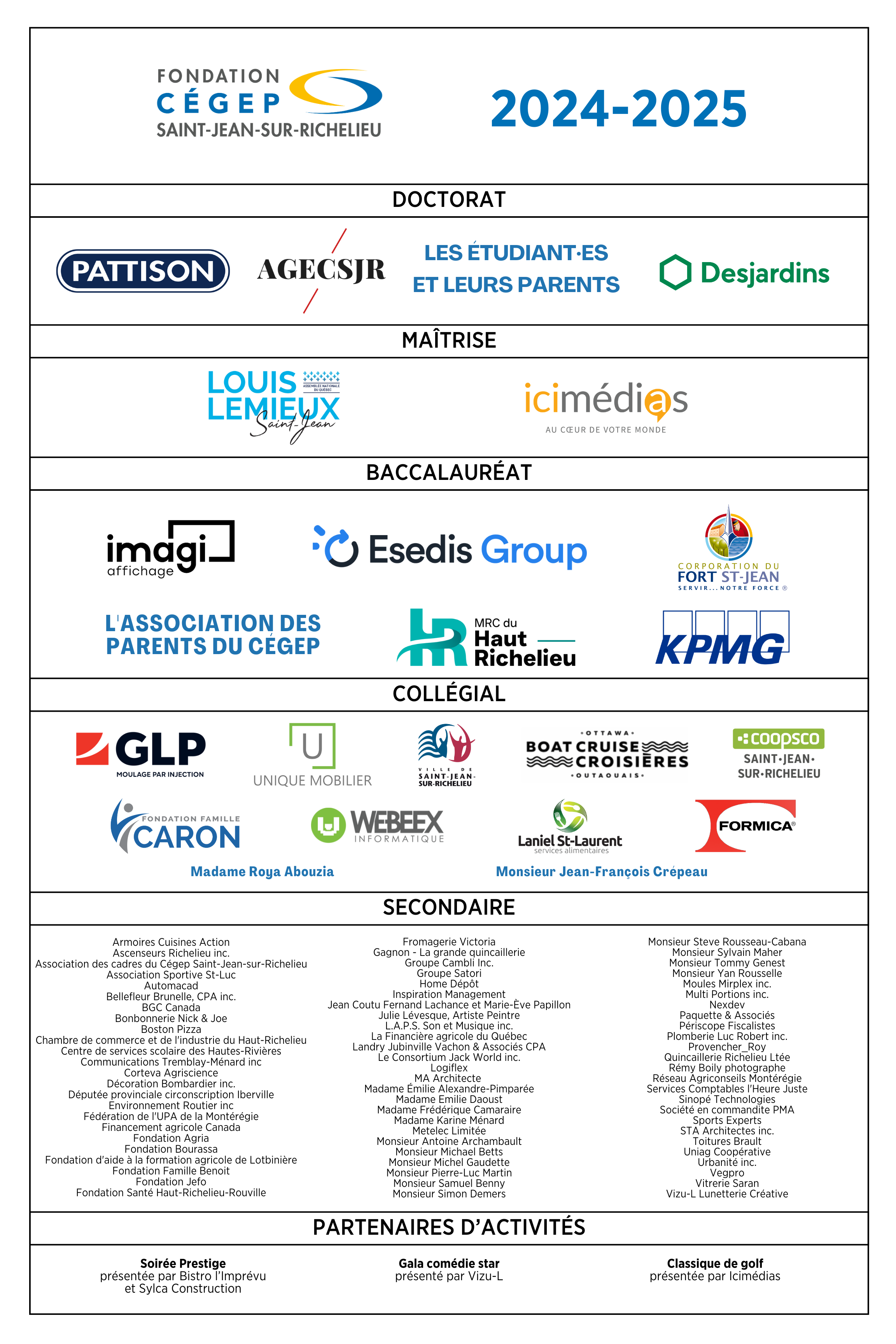 Remerciement campagne annuelle 2024-2025